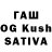 ТГК THC oil Evgeniy Fokeev